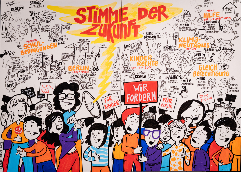Bunte Zeichnung mit mehreren Menschen, die Schilder mit Aufschriften wie 'Für Kinder' und 'Wir fordern' halten, umgeben von zahlreichen Sprechblasen und Symbolen zu Themen wie Kinderrechte, Klimaneutralität und Bildung unter der Überschrift 'Stimme der Zukunft'