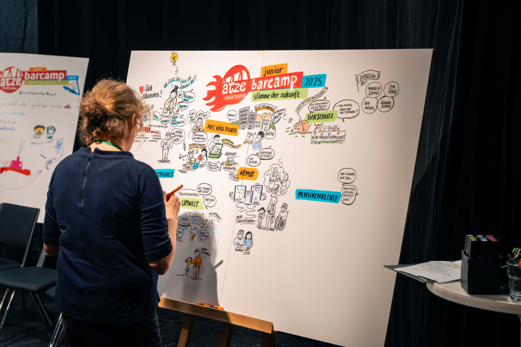 Gruppe von Jugendlichen sitzt im Kreis auf dem Boden einer Bühne, im Hintergrund ein Flipchart mit Notizzetteln